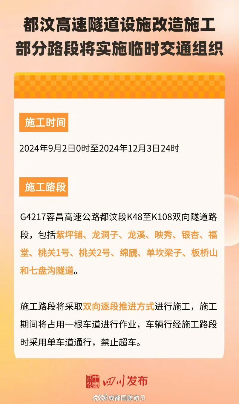 都汶高速最新路况信息揭秘，快捷之旅与隐秘美味之旅