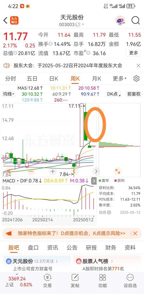 天宇股份股票最新动态，投资焦点与未来前景展望