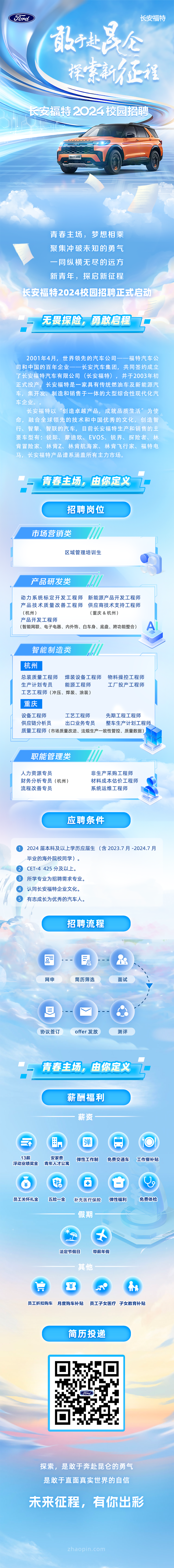长安福特招聘网最新职位更新及招聘启事