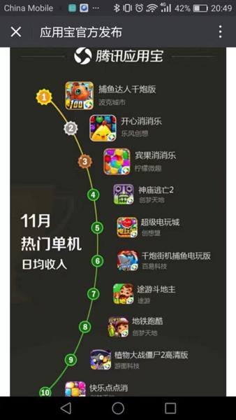 厨房设计安装 第12页