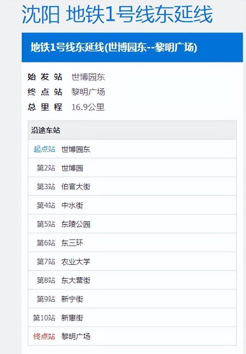 沈阳地铁一号线东延线最新动态，城市在奋进，我们在前行
