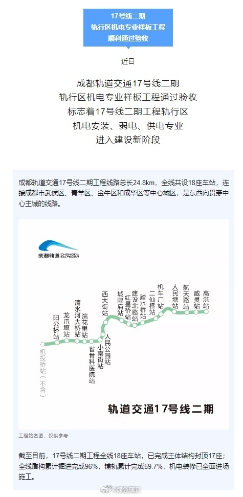 成都地铁17号线二期最新线路图重磅更新🚇
