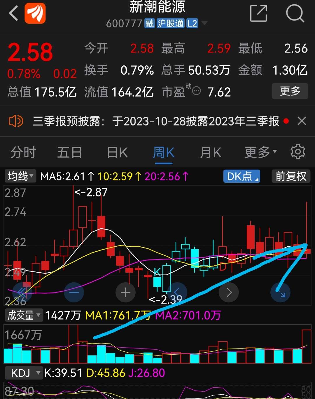 新潮能源最新公告详解，获取与理解步骤指南