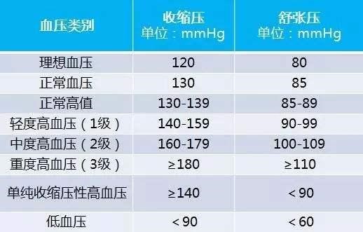 厨房设计安装 第7页
